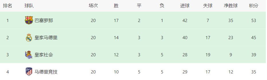 阿德利首先表示：“我们对米兰球迷们感到抱歉。